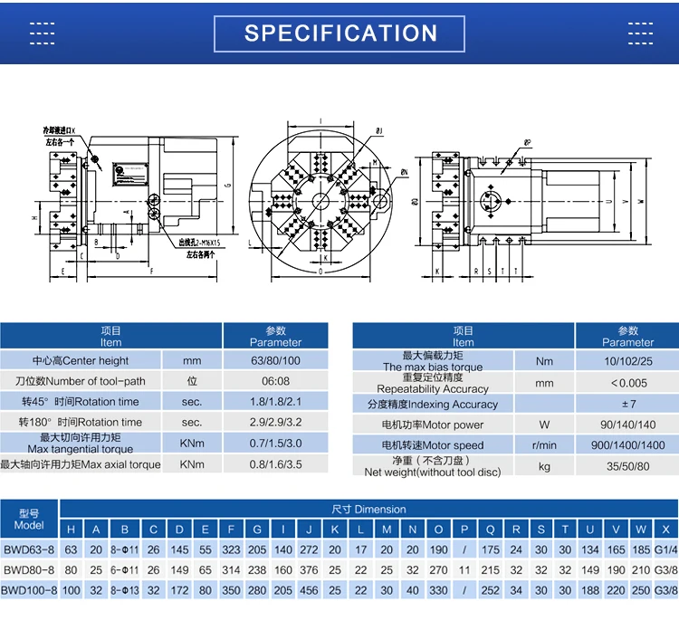 新型NewYAXIN BWDシリーズ パワーライブクイックチ - Power Tools In Electrical のレビューと価格