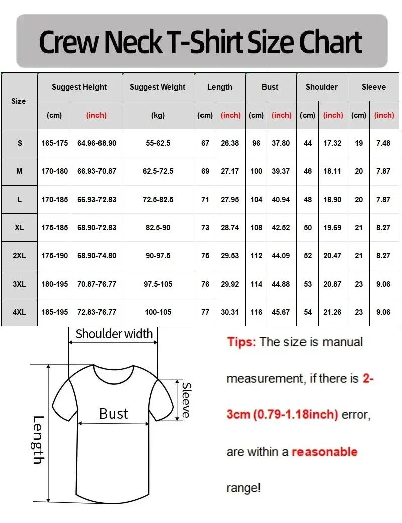 ボーセ・オンケルツ ワールドツアー Tシャツ インダストリア - Power Tools World のレビューと価格