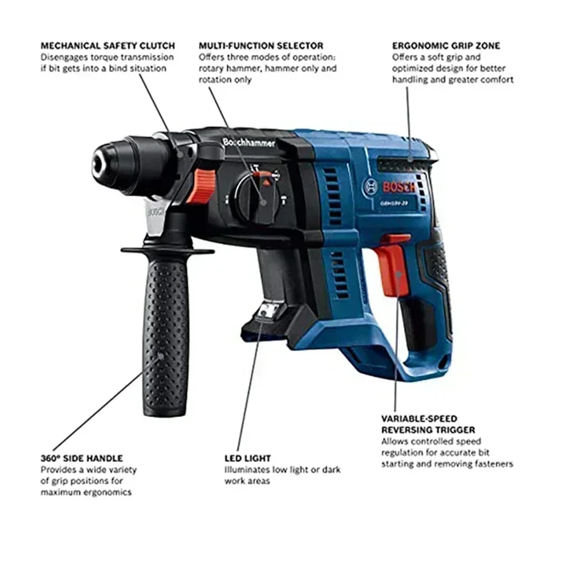 BOSCH GBH 180-LI ブラシレス コードレス ロ - Power Tools Professional のレビューと価格