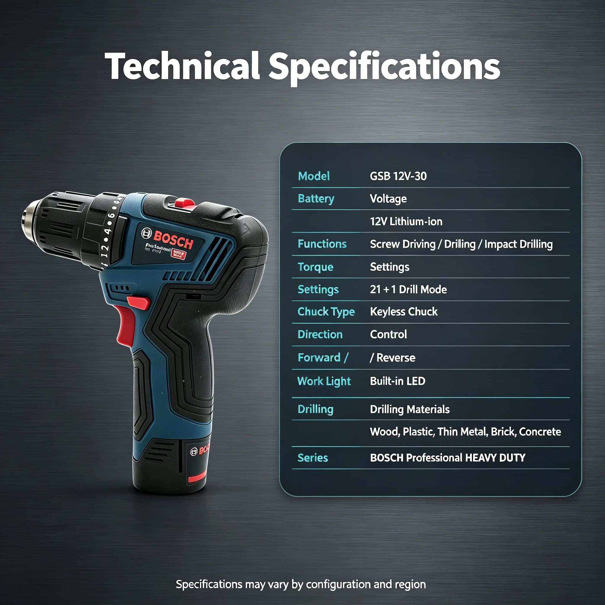 ボッシュ GSB12V-30 多機能コードレスドライバードリ - Power Tools Professional のレビューと価格